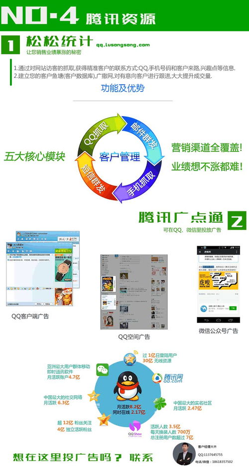 企业网络营销与品牌推广策划方案 打造全渠道数字化品牌生态