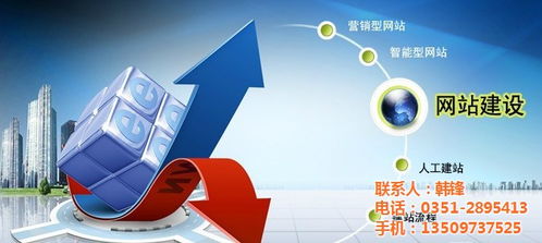 太原与秦皇岛企业营销的战略思考